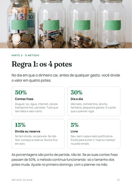 Página da Regra 1, os 4 potes