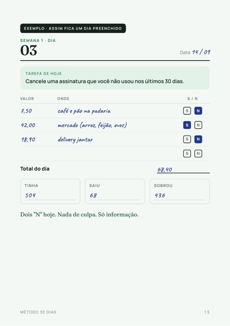 Exemplo de página do planner preenchida